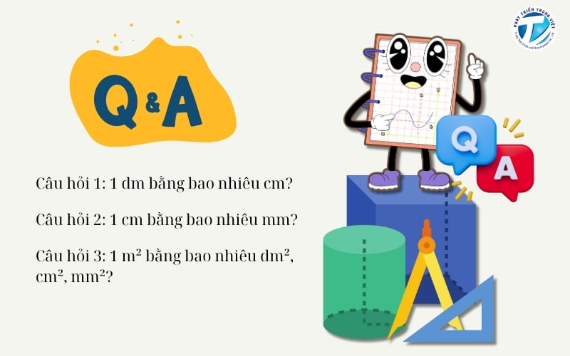 q&a chuyển đổi đơn vị